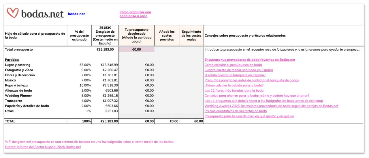 plantilla gratis presupuesto de boda