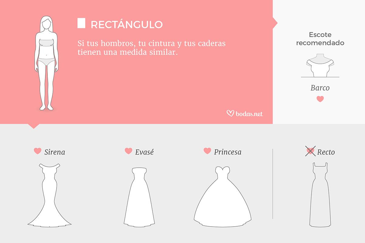 Tipos de corte vestidos de novia sale