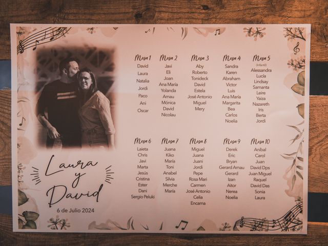 La boda de david y laura en Canet De Mar, Barcelona 10