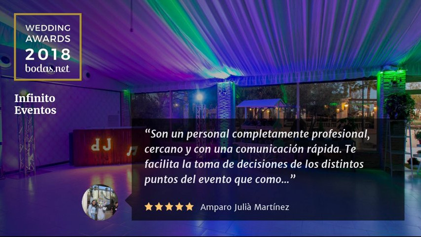 Wedding Awards 2018 - Empresa Mejor Valorada