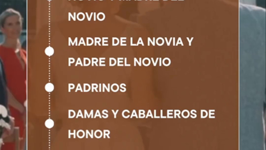 Guía rápida de bodas