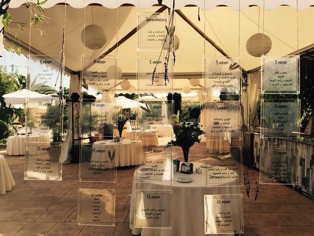 Eventos de Principio a Fin - 4