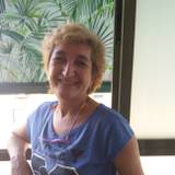 YOLANDA