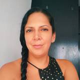 Sandra