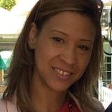Mónica