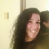 Margarita