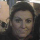Antonia