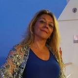 Nuria