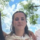 Aroa