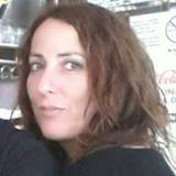 Sandra