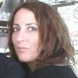Sandra