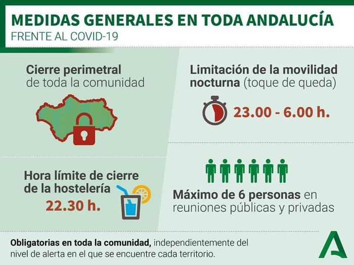 Limitaciones en Andalucía 6