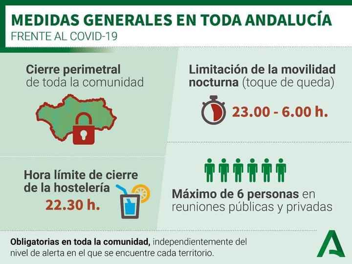Limitaciones en Andalucia - 4