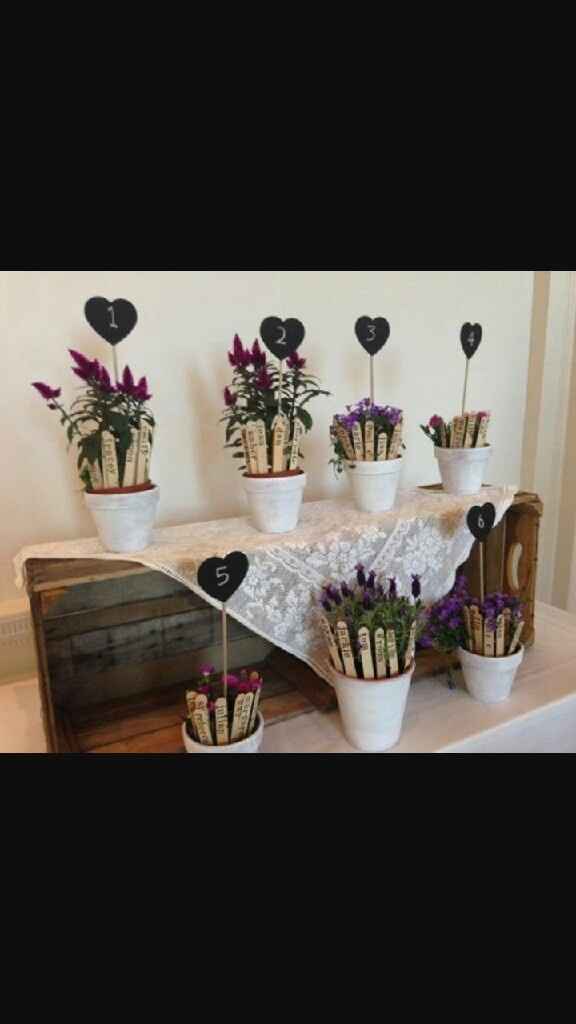 Ideas seating plan, nombres de mesas y centros florales - 5