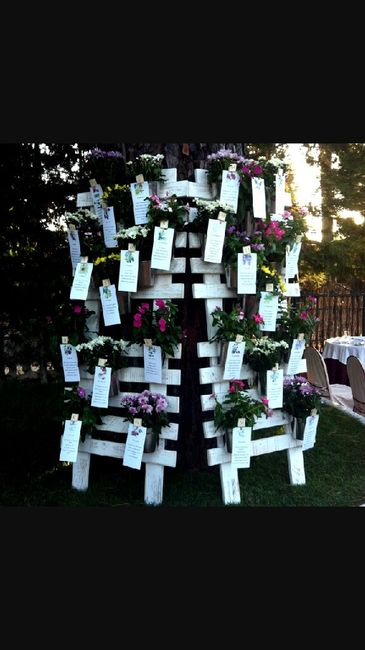 Ideas seating plan, nombres de mesas y centros florales - 3