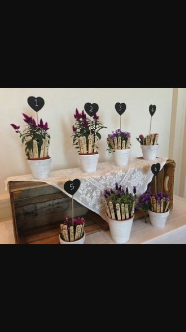 Ideas seating plan, nombres de mesas y centros florales - 5