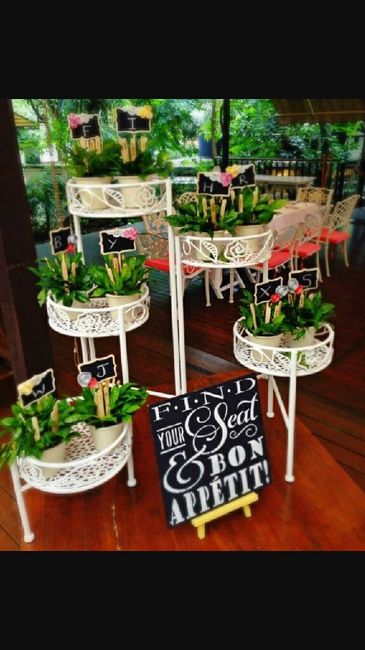 Ideas seating plan, nombres de mesas y centros florales - 6