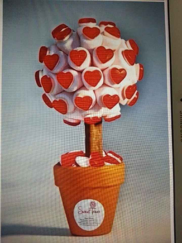 Candy bar para los queques y no tan peques - 1