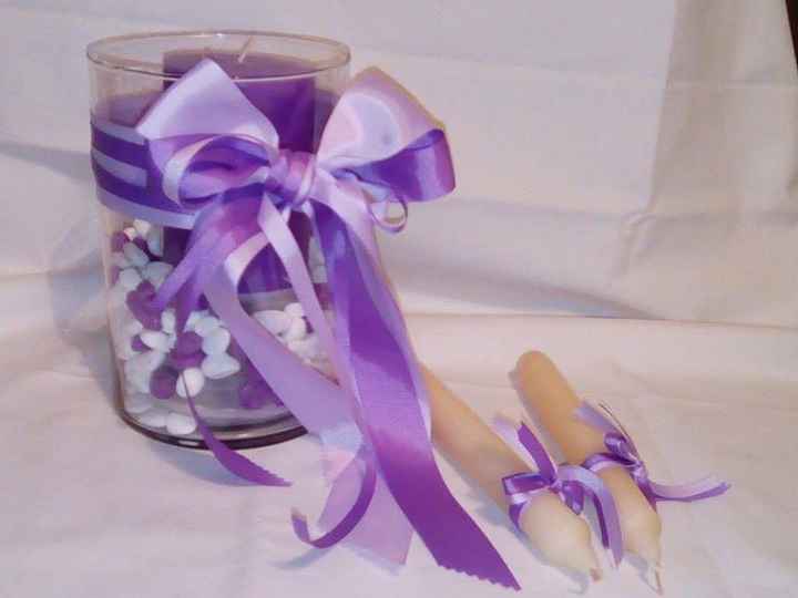 Ceremonia de las velas