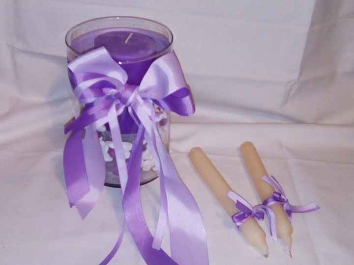 Ritual de las velas