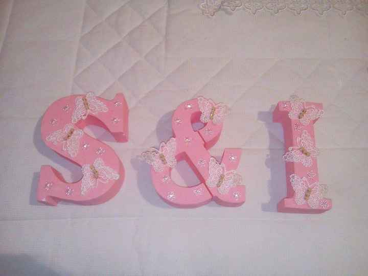 letras de corcho