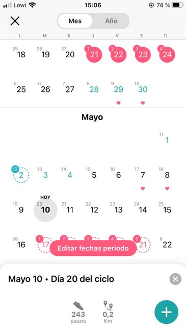 Buscadoras mayo 2022 1