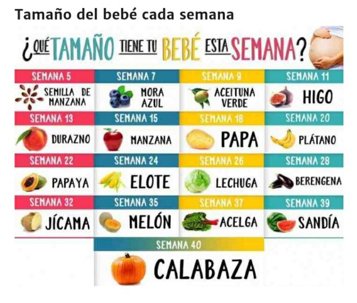 Mamis Julio 2020 ☀️ - 2