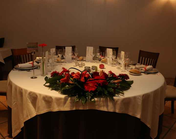 mesa presidencial
