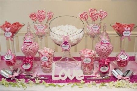 idea candy bar