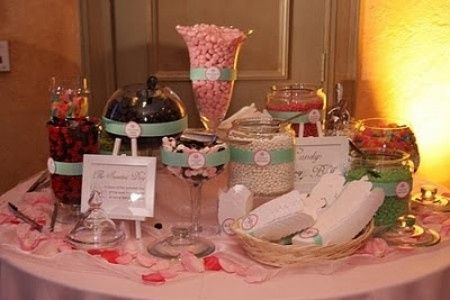 idea candy bar2