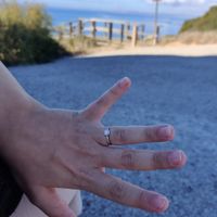 Derecha o izquierda: ¿en qué mano llevas tu anillo de pedida? 💍 - 1