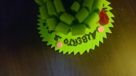 Regalos para las mujeres  - 3