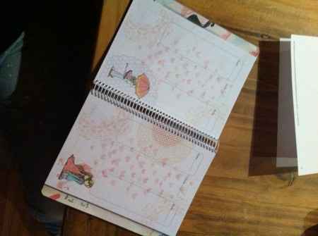 Agenda de bodas - 3
