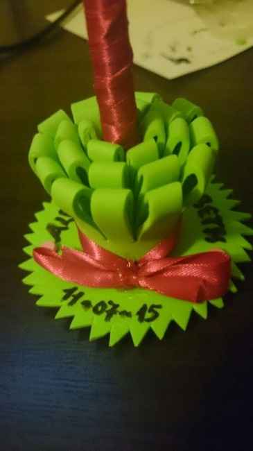 Regalos para las mujeres  - 6