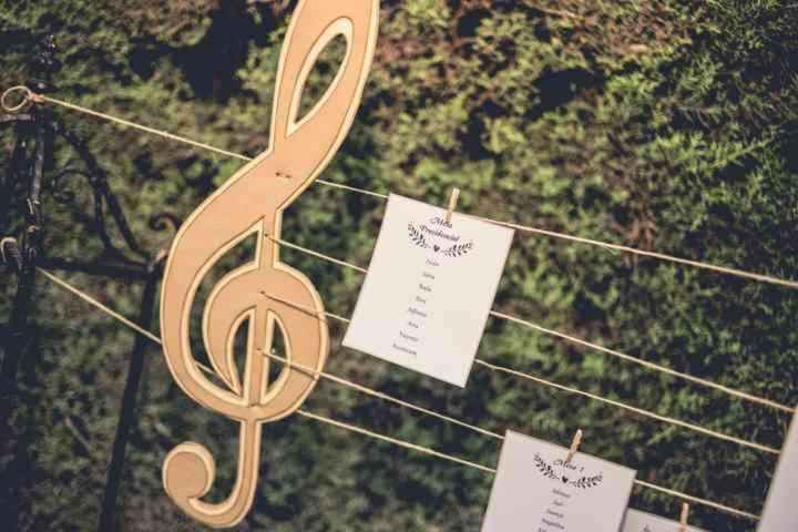 Seating plan musical - 1