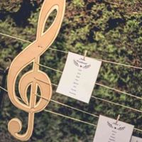 Seating plan musical - 1