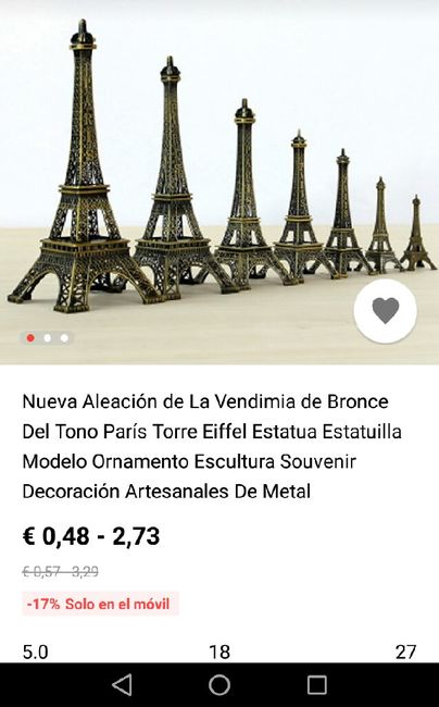  Aliexpress para Temática Viajera - 2