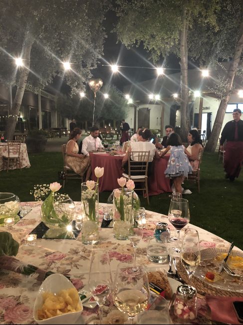 ¿Dónde celebrarás el banquete? - 3