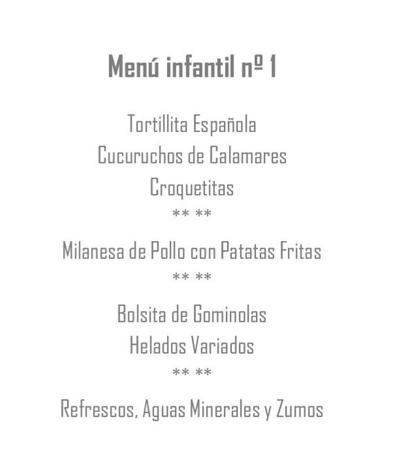 presupuesto boda 1