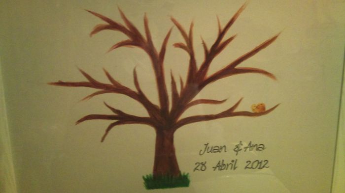 El arbol de huellas