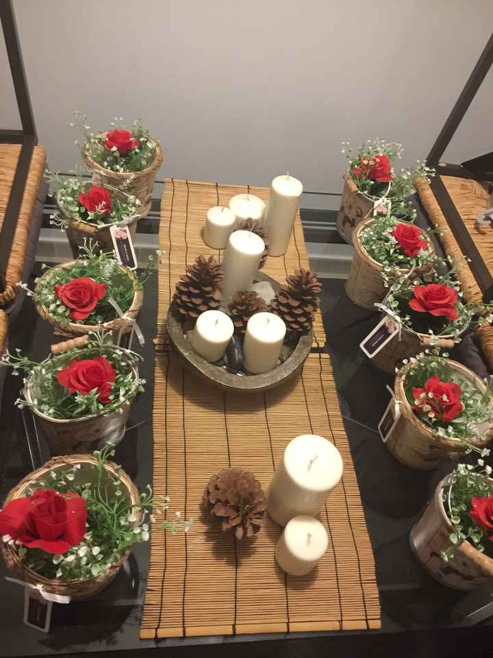  Tarde entretenida con la decoracion de las mesas de mis invitados - 2