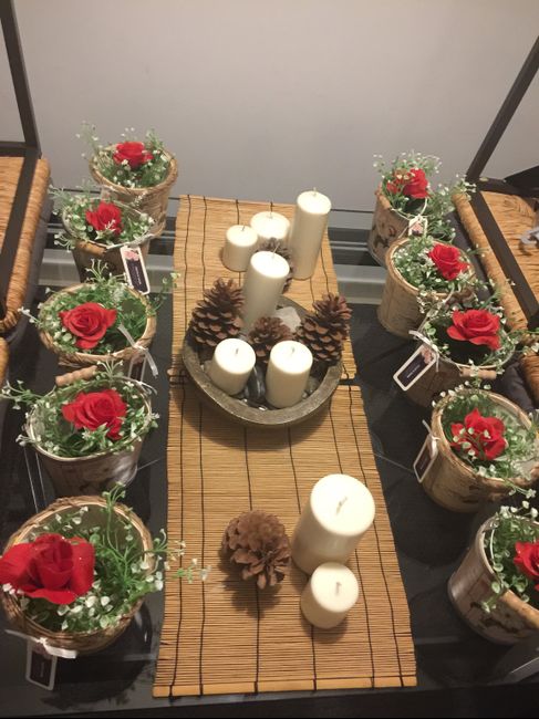  Tarde entretenida con la decoracion de las mesas de mis invitados - 2