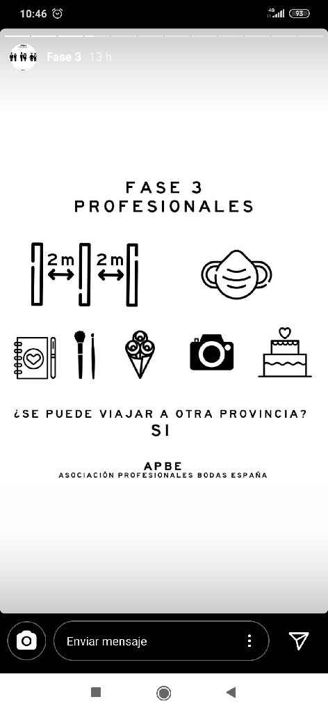 ¿Parejas positivas para julio de 2020? - 2