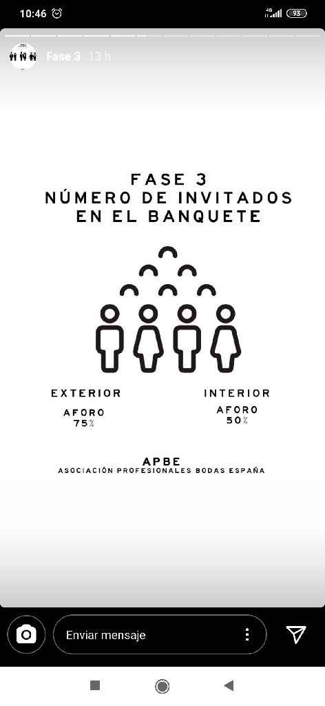 ¿Parejas positivas para julio de 2020? - 4