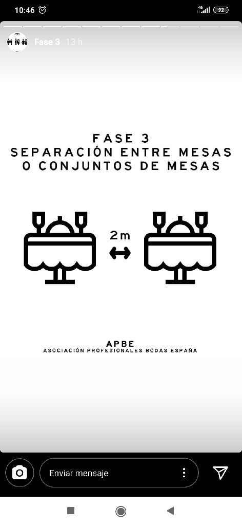 ¿Parejas positivas para julio de 2020? - 7