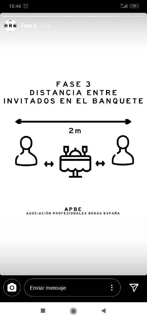 ¿Parejas positivas para julio de 2020? - 8