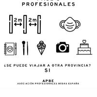 ¿Parejas positivas para julio de 2020? - 2