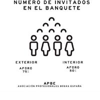¿Parejas positivas para julio de 2020? - 4