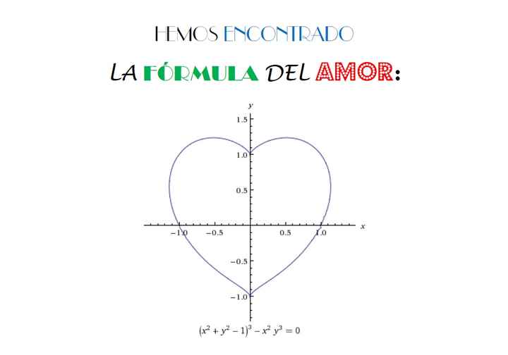 Letrero Formula amor