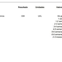 Buscadoras más de 1 año - 2022 - 1
